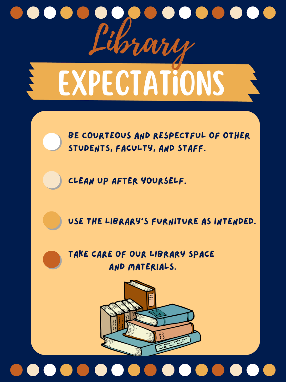 Sohs library library expectations