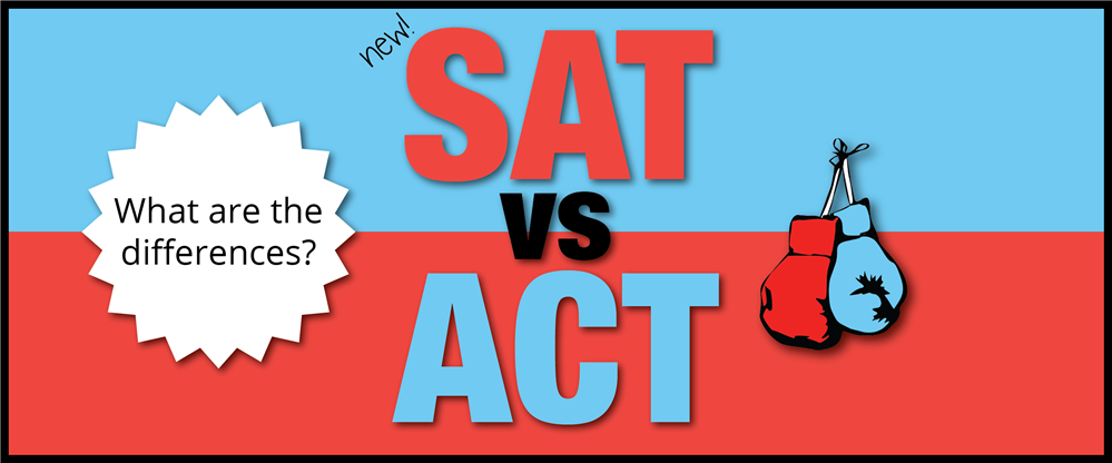 SAT/ACT SAT/ACT