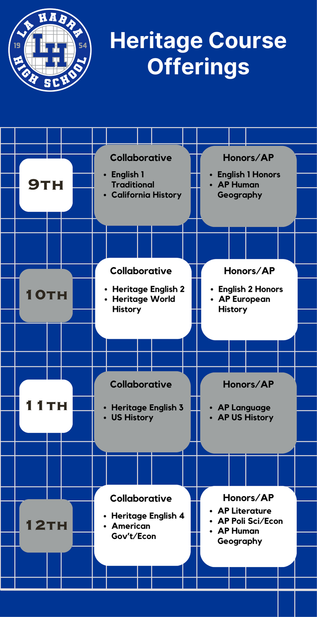 heritage