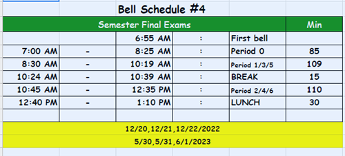 bell